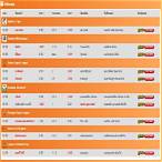 ตารางบอลสด888